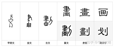 十一劃的字|11劃的字 11畫的字